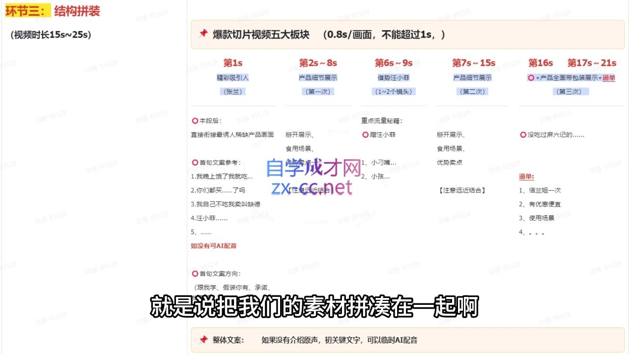 吉同学·IP剪辑师内部课程(更新11月)-胖丫丫博客