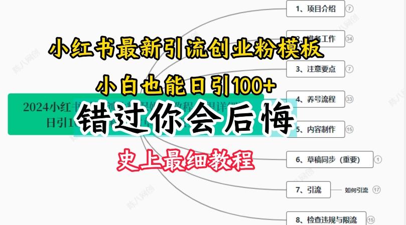 2024小红书引流创业粉史上最细教程，手把手教你引流【揭秘】-胖丫丫博客