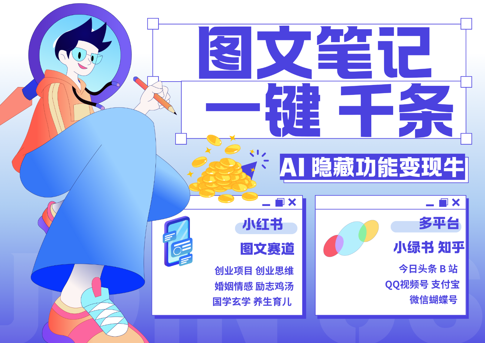 1键生成数千条图文 创业国学 秒生笔记 小红书小绿书图文 轻松引流 变现30000+-胖丫丫博客