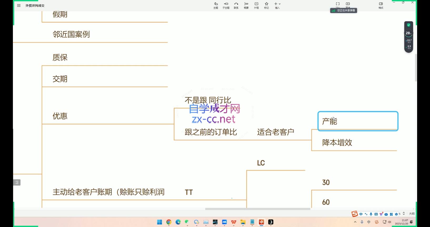 大卫·AI闪电做外贸训练营(更新10月)-胖丫丫博客